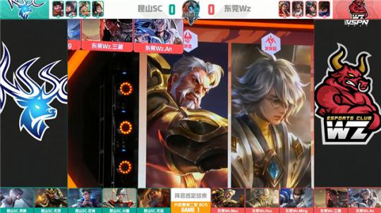 类问题的关 类问题的关