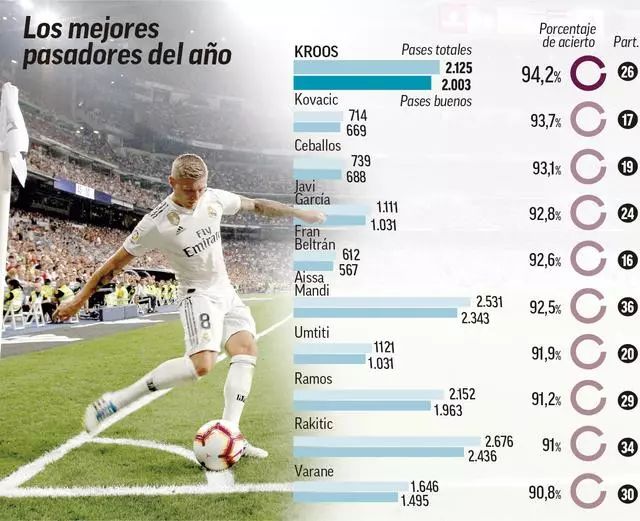 竞技而言 竞技而言