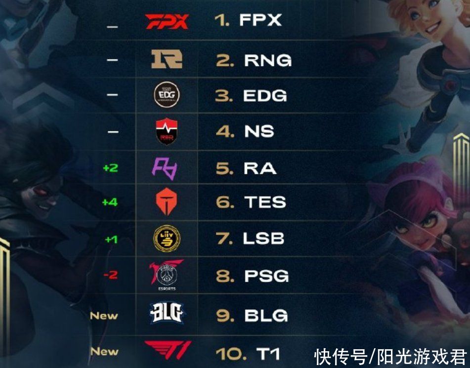 这场比赛中 这场比赛中