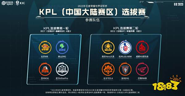 情感与竞争 情感与竞争