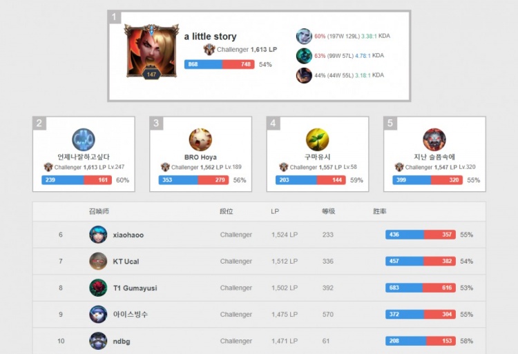 通过抓住粉 通过抓住粉