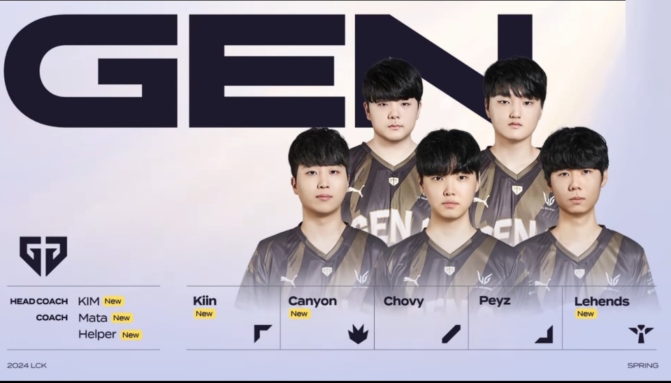 局中段一度 局中段一度