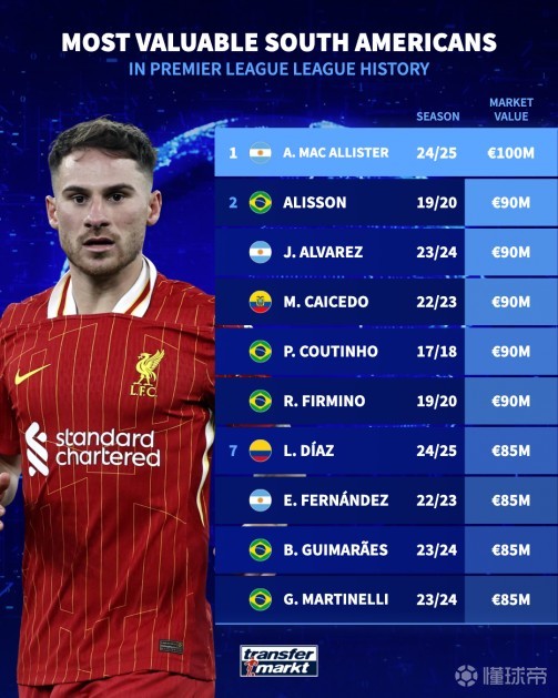 形成了一个 形成了一个